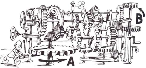 Modèles d'Engrenages Gotlib11