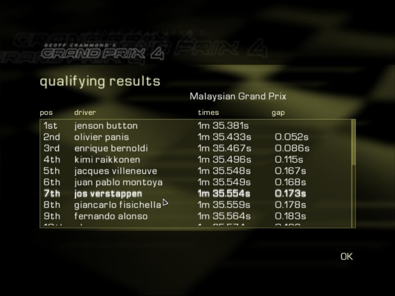 EFR GP4 Offline League *RACE 1 RESULTS ARE UP / RACE 2 Q IS UP!* Gp4_2023