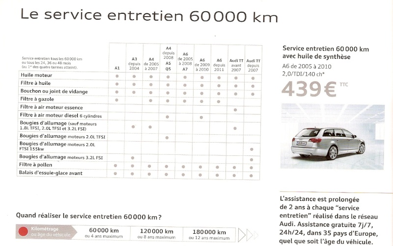 CATALOGUE ENTRETIEN AUDI 2012