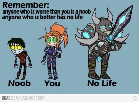 World Of Warcraft Humor