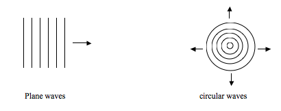 Quantum Physics Plane_10