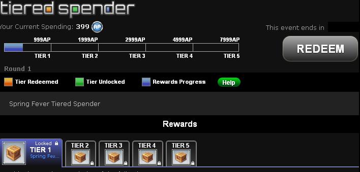 Tiered spender guide Tiered12