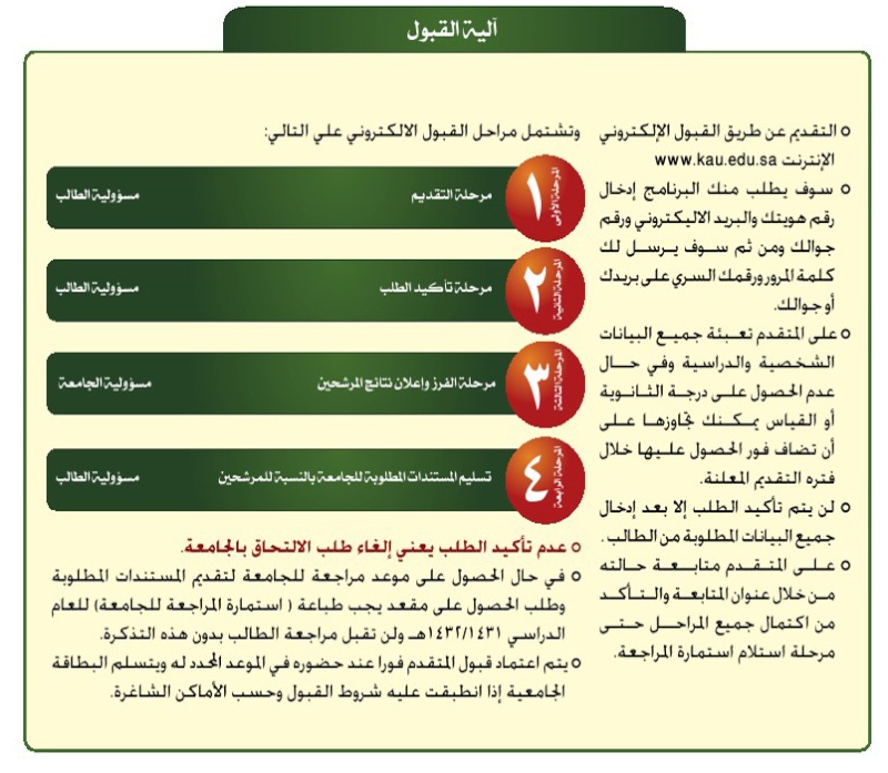 الملك عبد العزيز 115