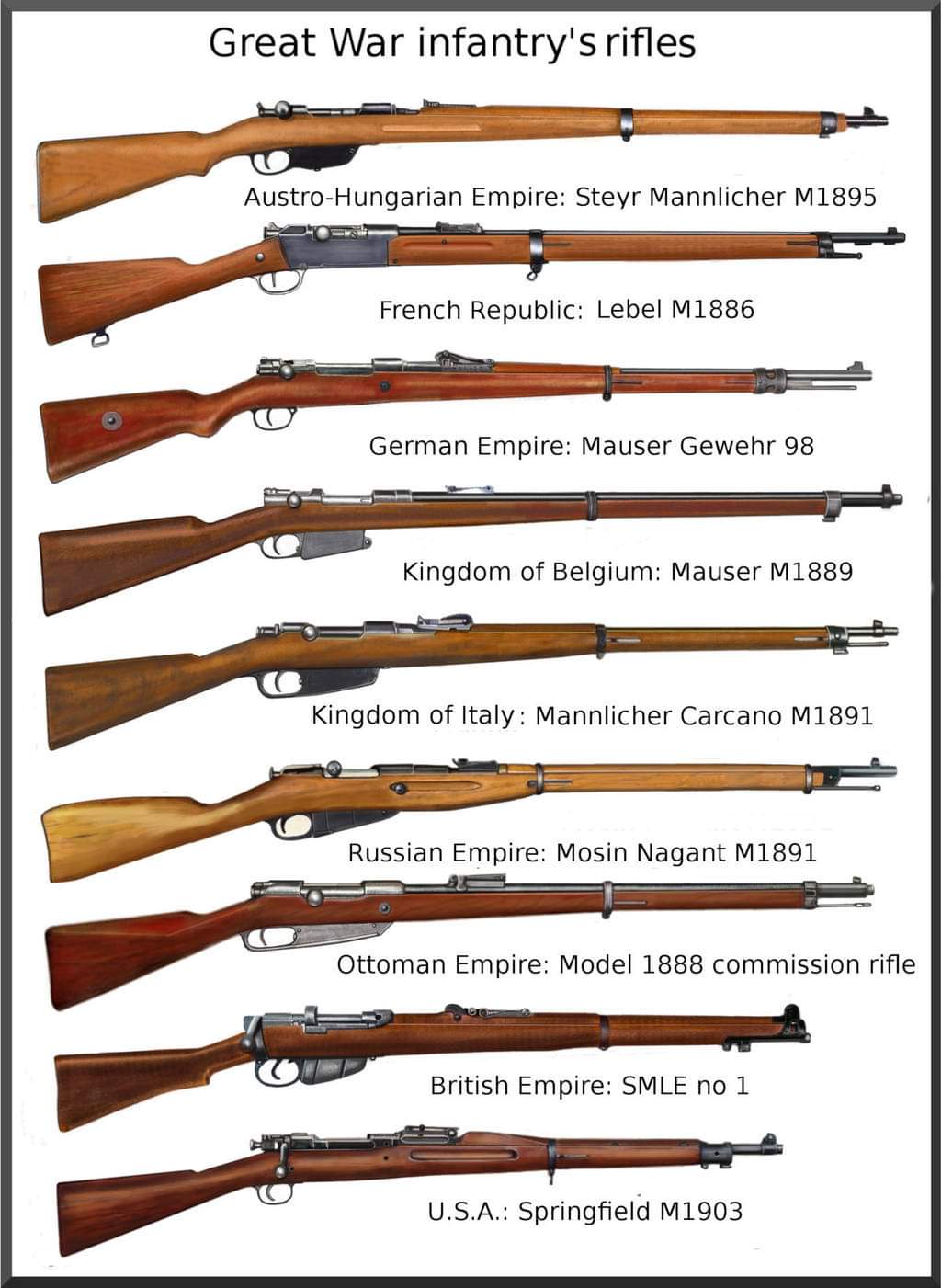 fusil d'ordonnance WW1 Facebo30