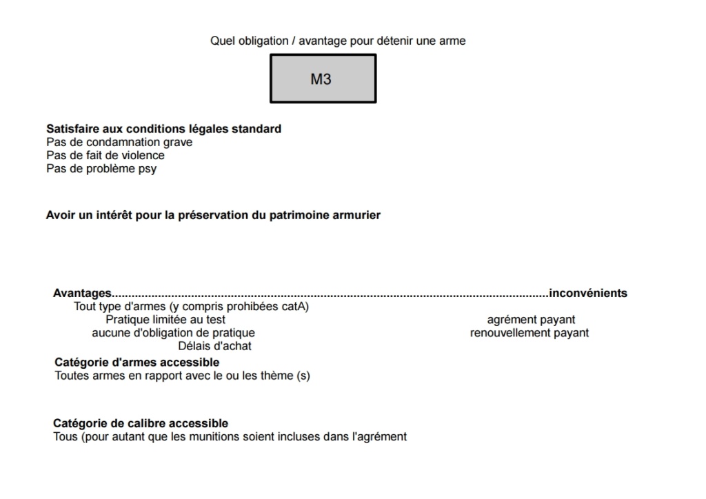 législation belge en tableau Type_d15