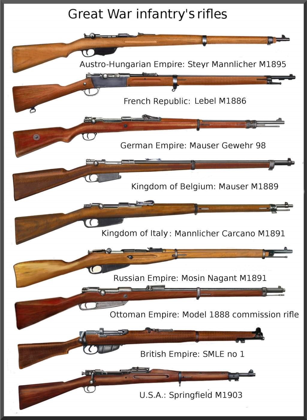 WW 1 service rifle Ww1rif10