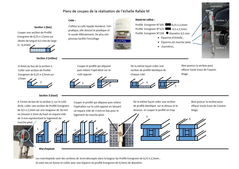 1/48 - What If d'un Rafale Marine Biplace - Revell et Hobby Boss - Page 2 53305510