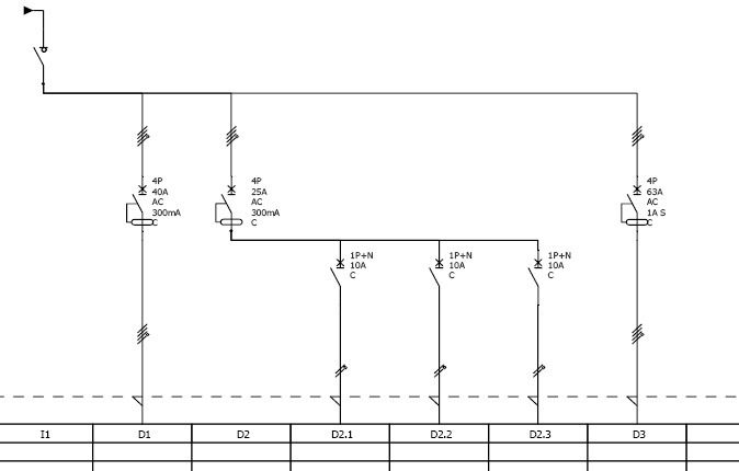 protection entre TGBT et TD Sans_t11