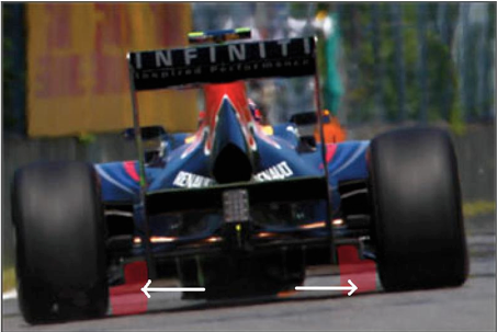 Técnica en Fórmula 1: La aerodinámica | Objetivos Ebd110