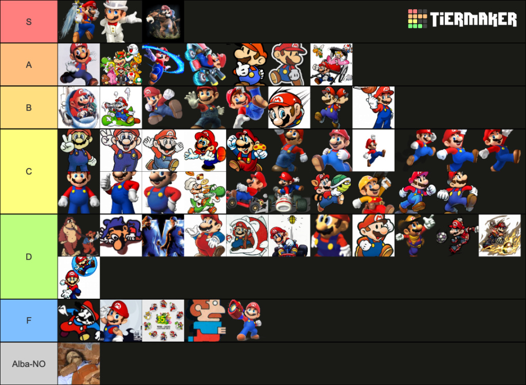 Andyman's tiertastic tier list thread that he definitely made up on his own - Page 4 My-ima13