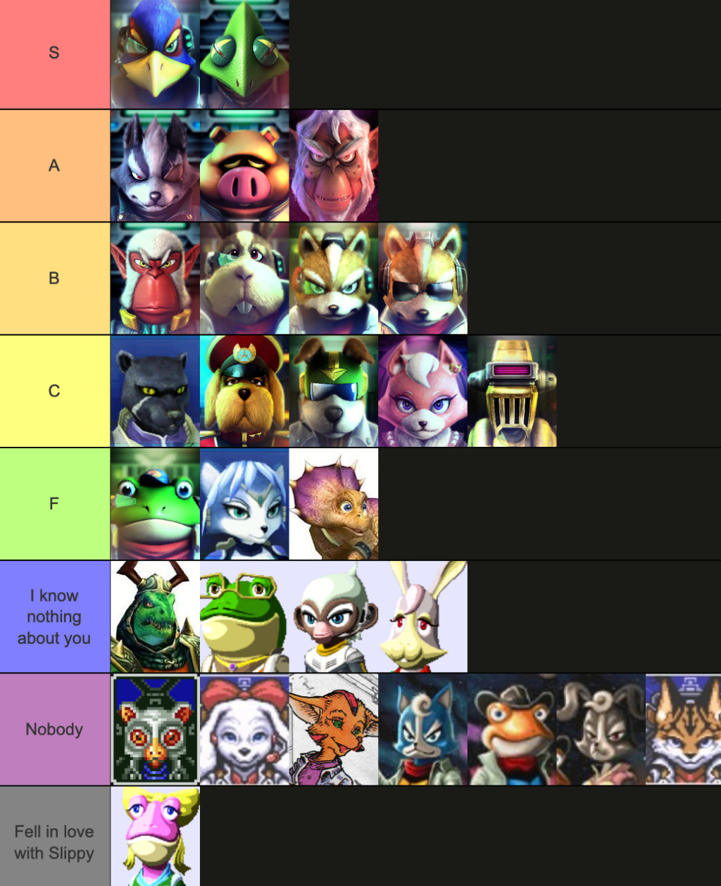 Andyman's tiertastic tier list thread that he definitely made up on his own - Page 5 Screen15