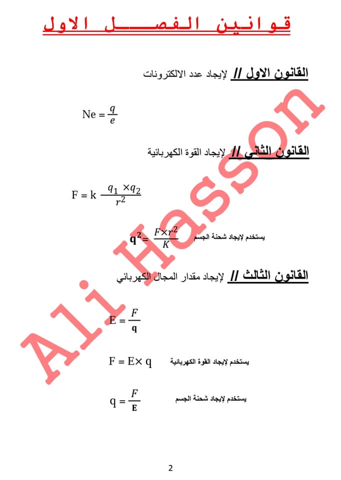 مجموعه ملخصات القوانين واستخداماتها لفيزياء الثالث المتوسط 2019 1122