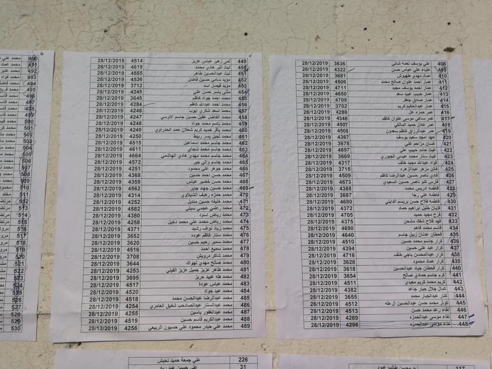 اسماء المقبولين في تعيينات مكتب رئيس الوزراء في العلاوي على وزارة الدفاع 2023 1525