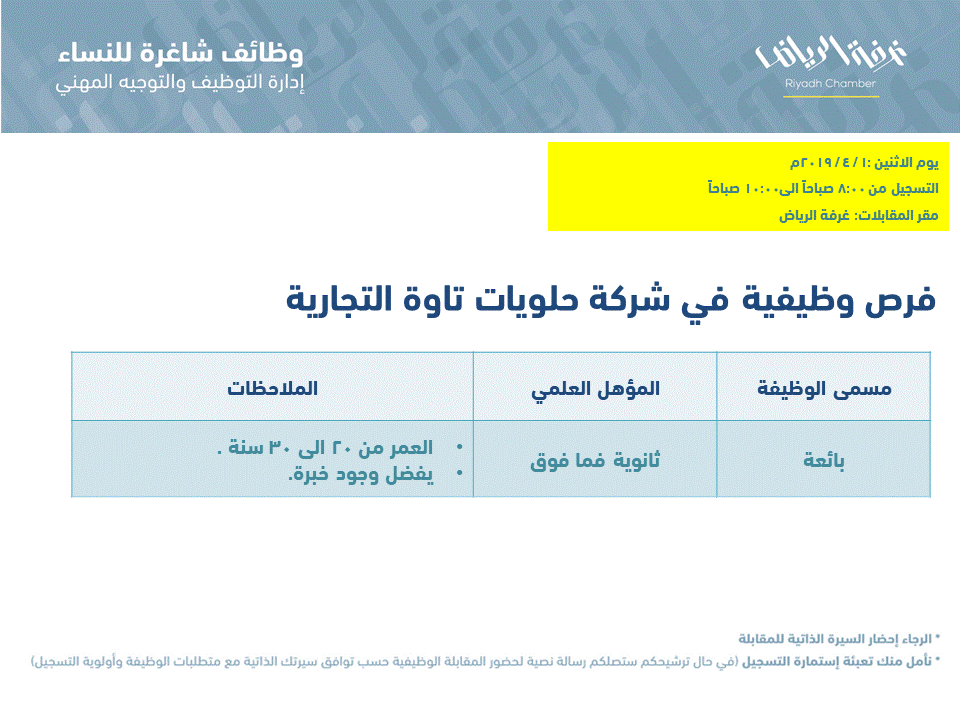 وظائف نسائية بشركة حلويات تاوة التجارية 1617310