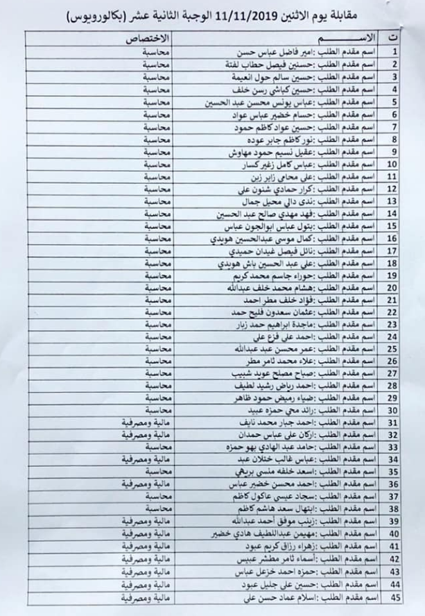 لائحة بكل وجبات اسماء المقبولين في وزارة الاعمار والاسكان 2023 162