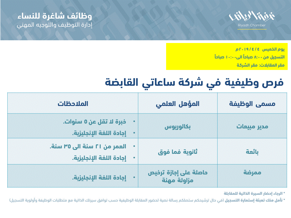 شركة ساعاتي القابضة : وظائف شاغرة 1624610