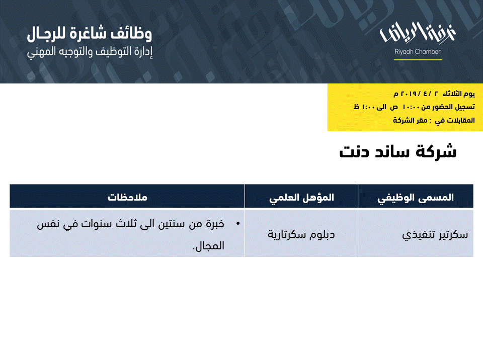 إدارة_سكرتارية - وظائف شاغرة لدى شركة ساند دنت 1629410