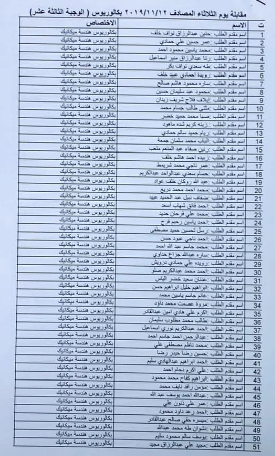 لائحة بكل وجبات اسماء المقبولين في وزارة الاعمار والاسكان 2023 185