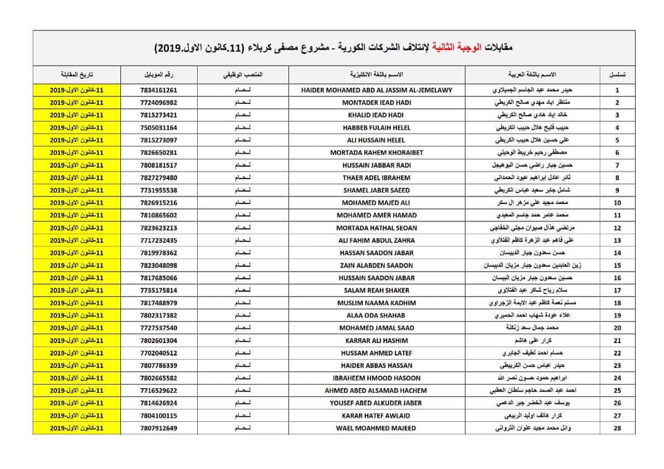 وزارة_النفط - اسماء المقبولين في مصفى كربلاء النفطي 2023 192