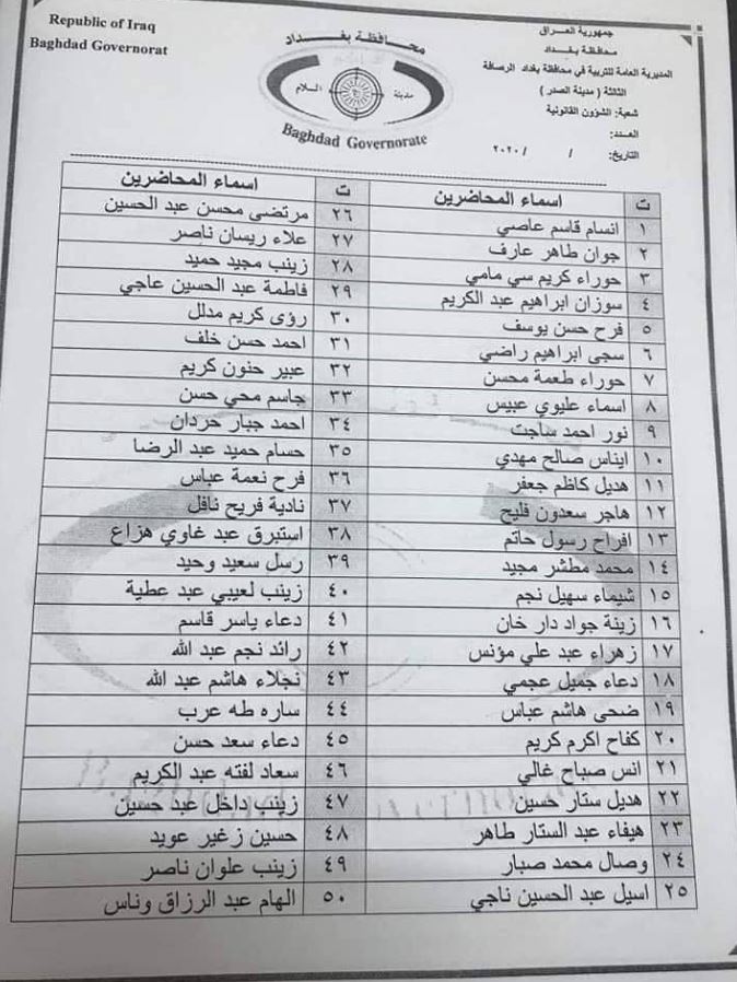 المتقاعدين - نتائج المديرية العامة لتربية الرصافة الثالثة المحاضرين المتقاعدين 2023 الوجبة 1 2109