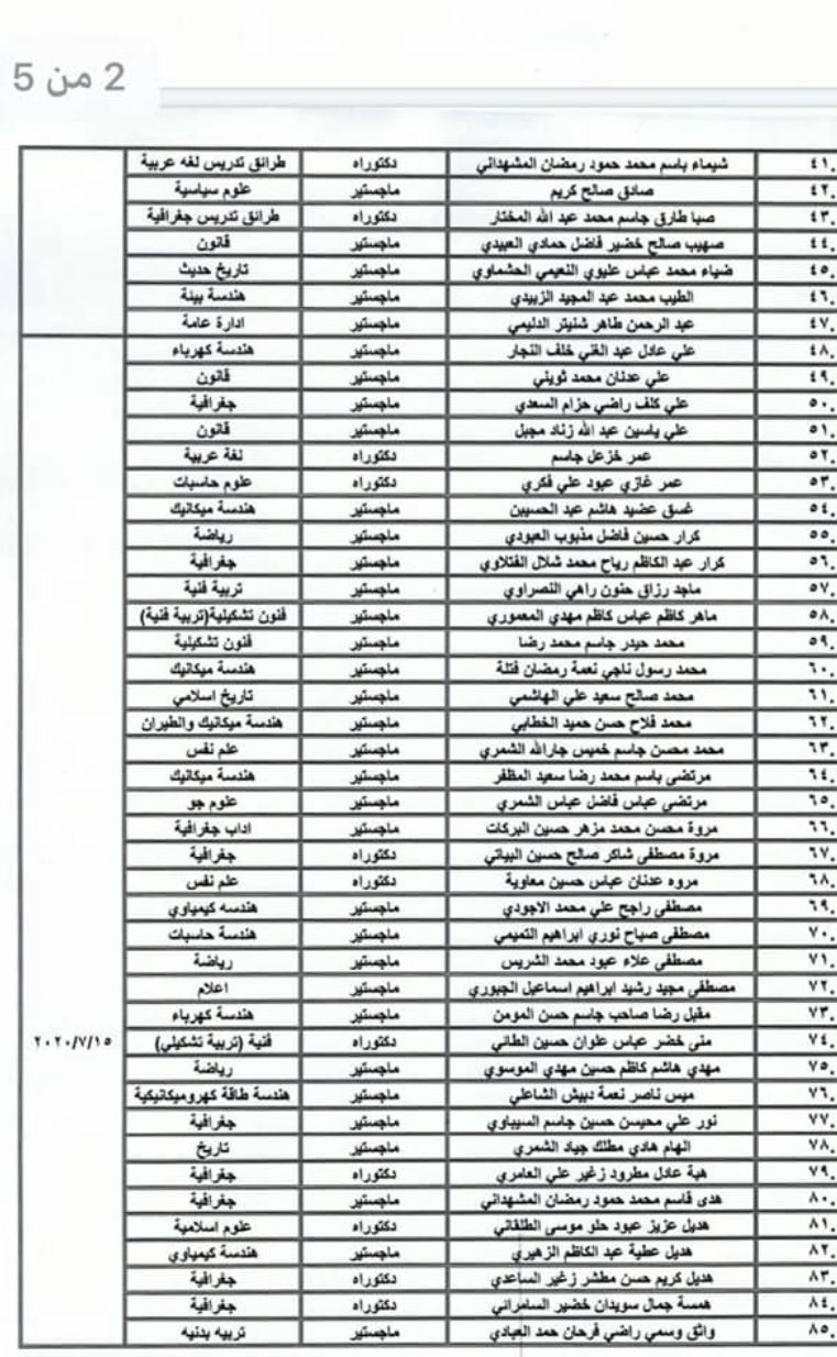 اسماء المقبولين في تعيينات وزارة الدفاع 2020 المديرية العامة للأفراد وكالة الصحافة المستقلة
