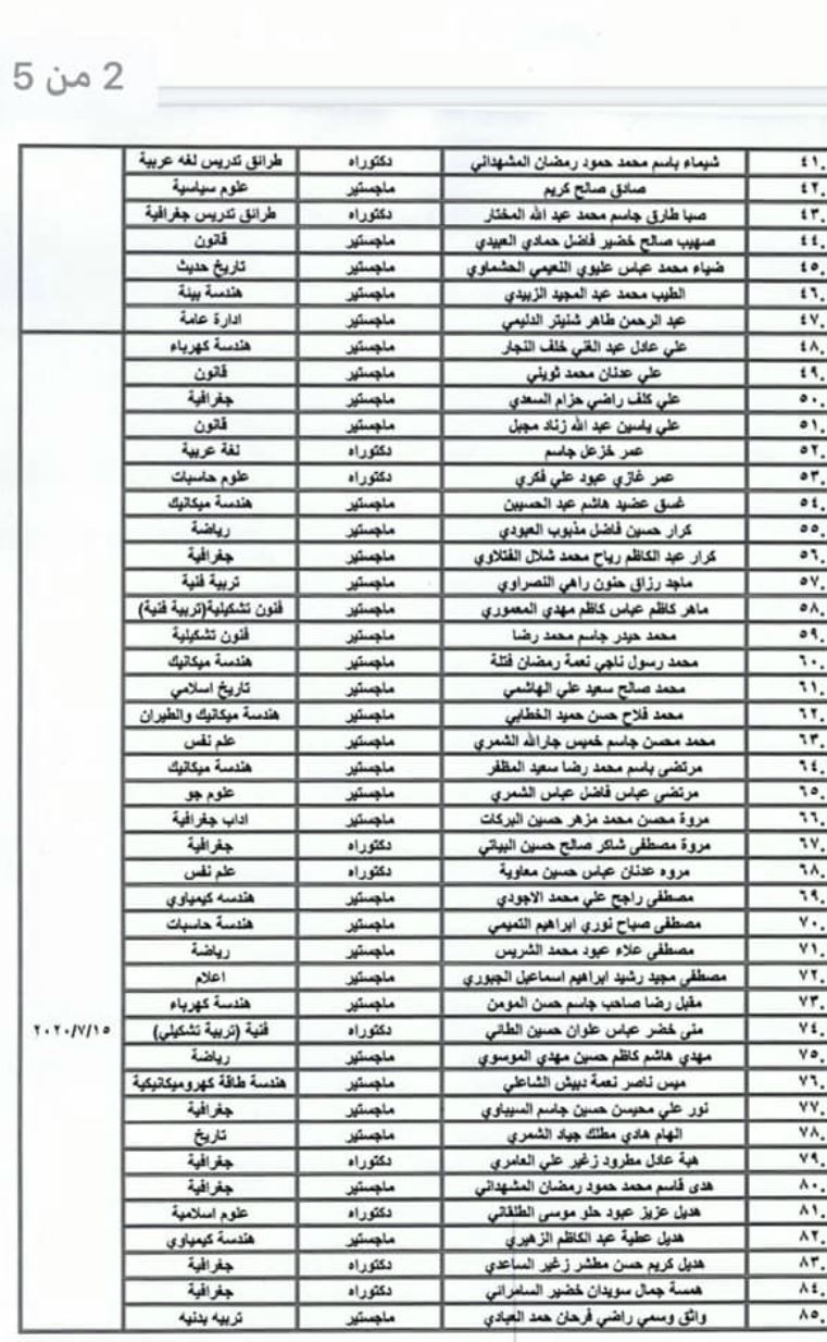 تعيينات - اسماء المقبولين في تعيينات وزارة الدفاع 2023 المديرية العامة للأفراد 2134