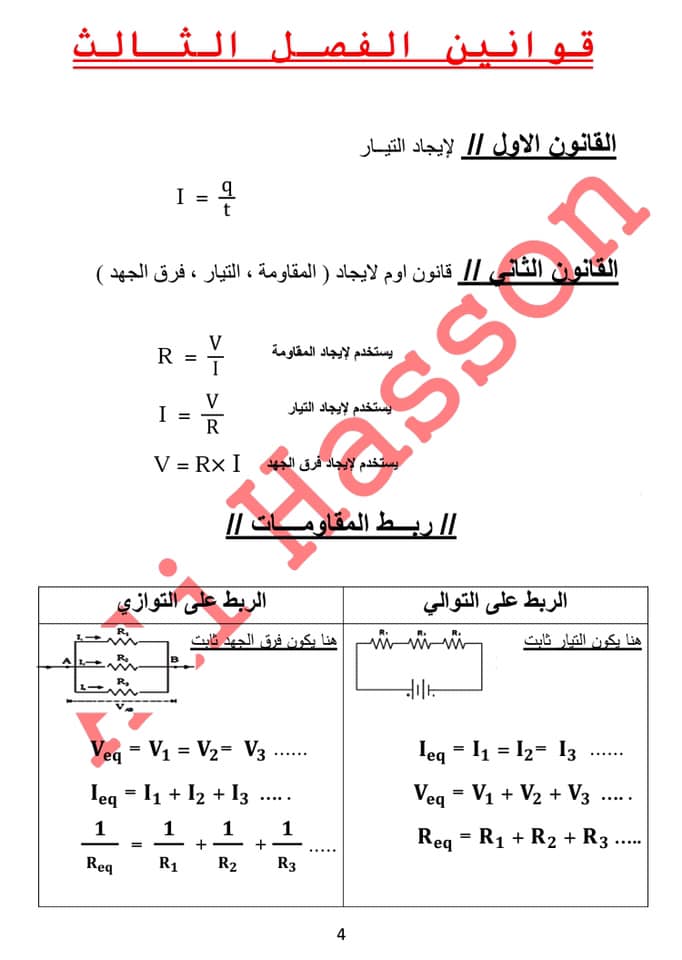 مجموعه ملخصات القوانين واستخداماتها لفيزياء الثالث المتوسط 2019 347
