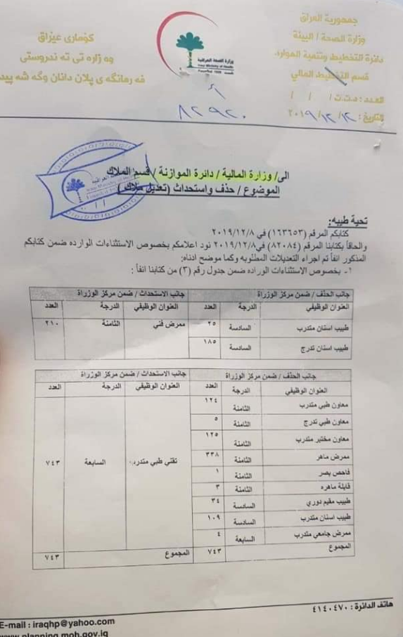 تعيينات - توفير تعيينات وزارة الصحة 2023 لخريجي هندسة تقنيات الاجهزة الطبية وهندسة الطب الحي 353