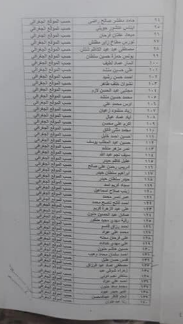 اسماء المقبولين في تعيينات كهرباء بغداد 2022 المتظاهرين والعاطلين عن العمل  355