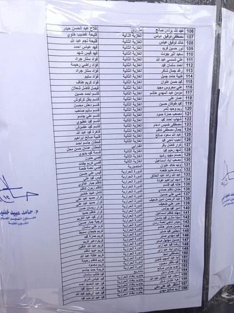 بغداد - نتائج تعيينات وزارة الكهرياء المنطقة الوسطى 2019 356