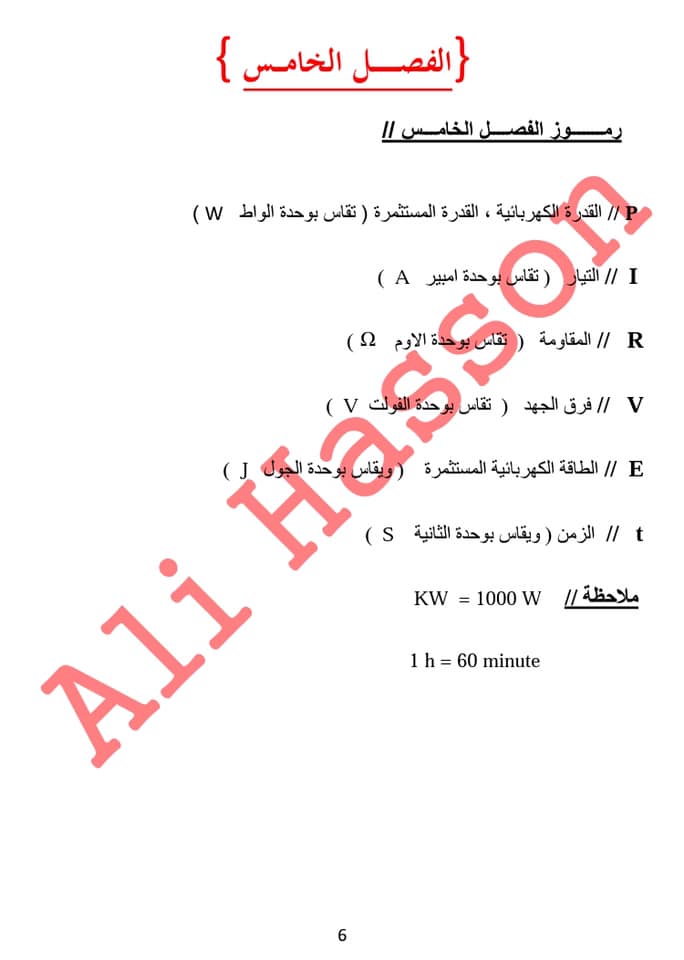مجموعه ملخصات القوانين واستخداماتها لفيزياء الثالث المتوسط 2019 5512