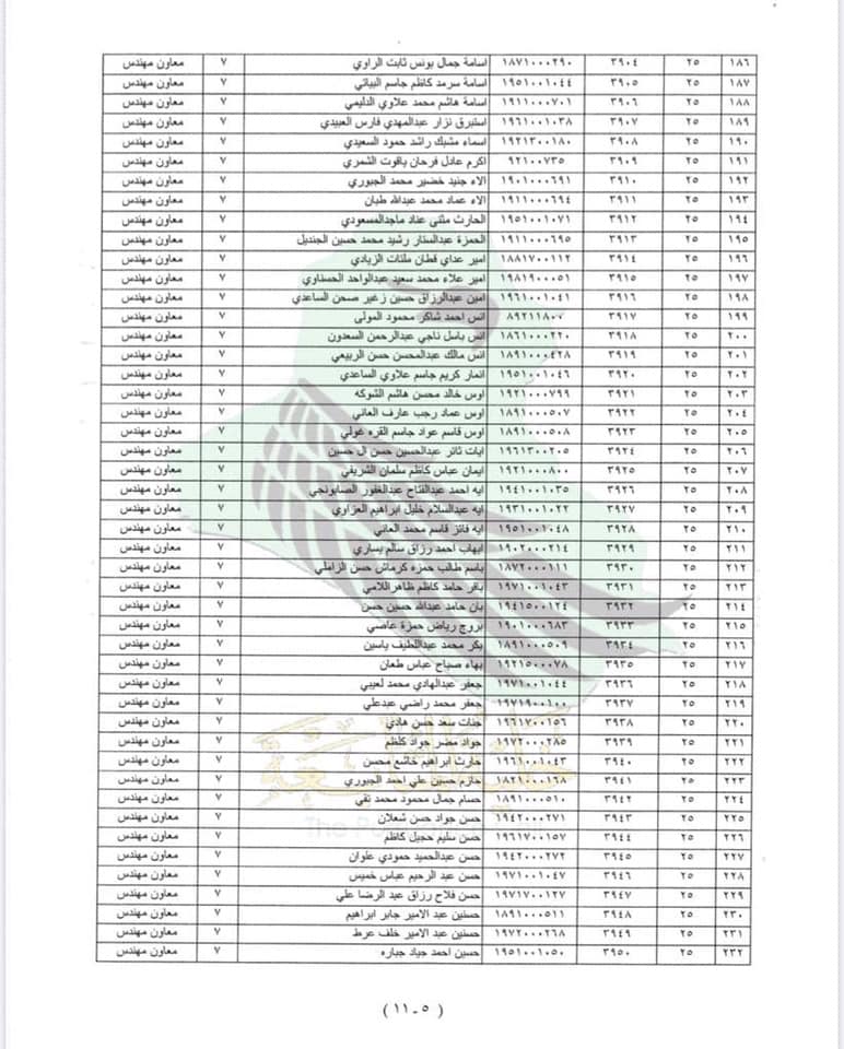 وزارة_الدفاع - اسماء المقبولين في وزارة الدفاع 2023 للأوامر الإدارية مختلف الاختصاصات 5611