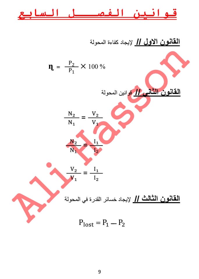 مجموعه ملخصات القوانين واستخداماتها لفيزياء الثالث المتوسط 2019 726