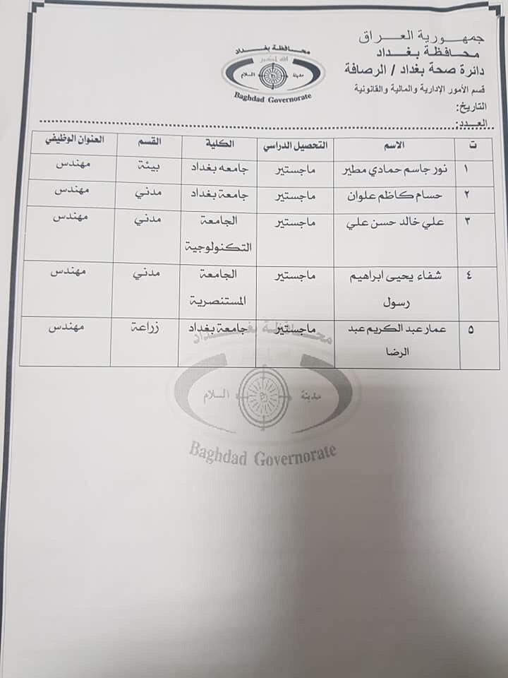 الوجبة - عااجل أسماء المقبولين بتعيينات دائرة الصحة بغداد (الوجبة الثانية) 2023 849