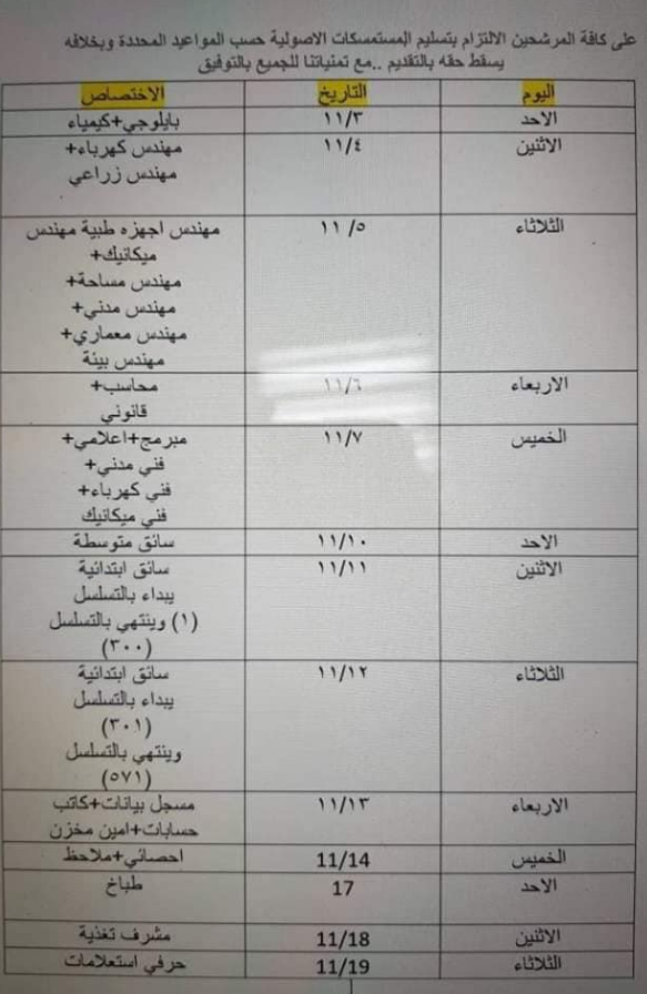 بغداد - عاجل اسماء تعيينات وزارة الصحة 2023 بغداد غدا المقابلة Captu185