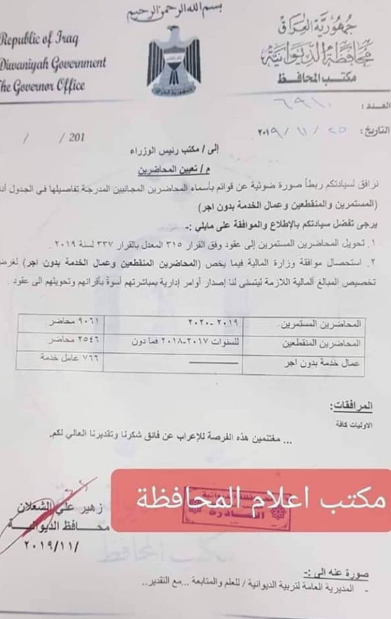 تحويل المحاضرين في تربية الديوانية الى عقود وزارية 2020 Captu222
