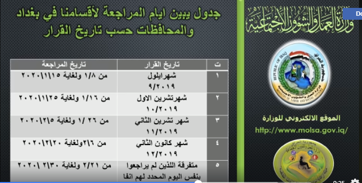 اعلان هيئة رعاية ذوي الإعاقة في وزارة العمل للمستفيدين من راتب المعين المتفرغ 2023 Captu227