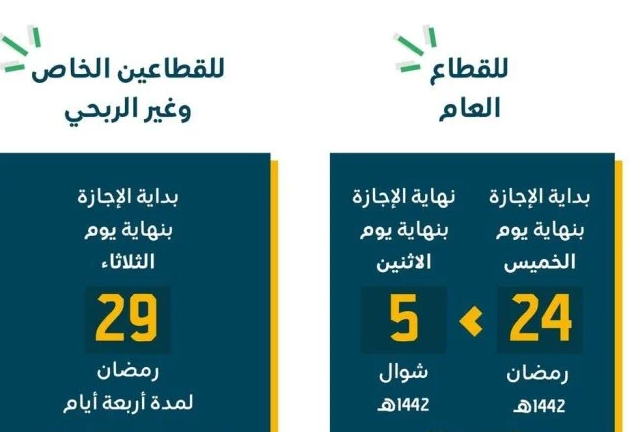 السعودية ١٤٤٣ اجازات جدول اجازات