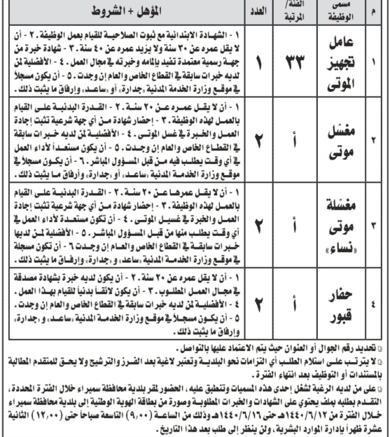 حائل - ببلدية محافظة سميراء: وظائف نسائية ورجالية على لائحة المستخدمين وبند الأجور Captur27