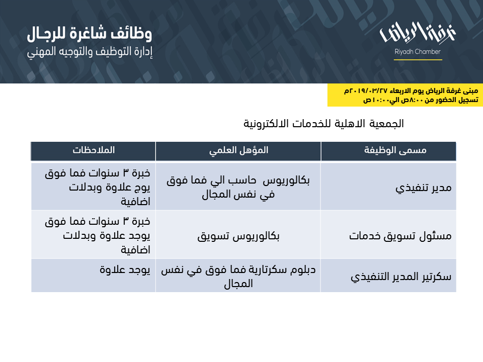 إدارة_سكرتارية - الجمعية الاهلية للخدمات الالكترونية : وظائف شاغرة للرجال Da11