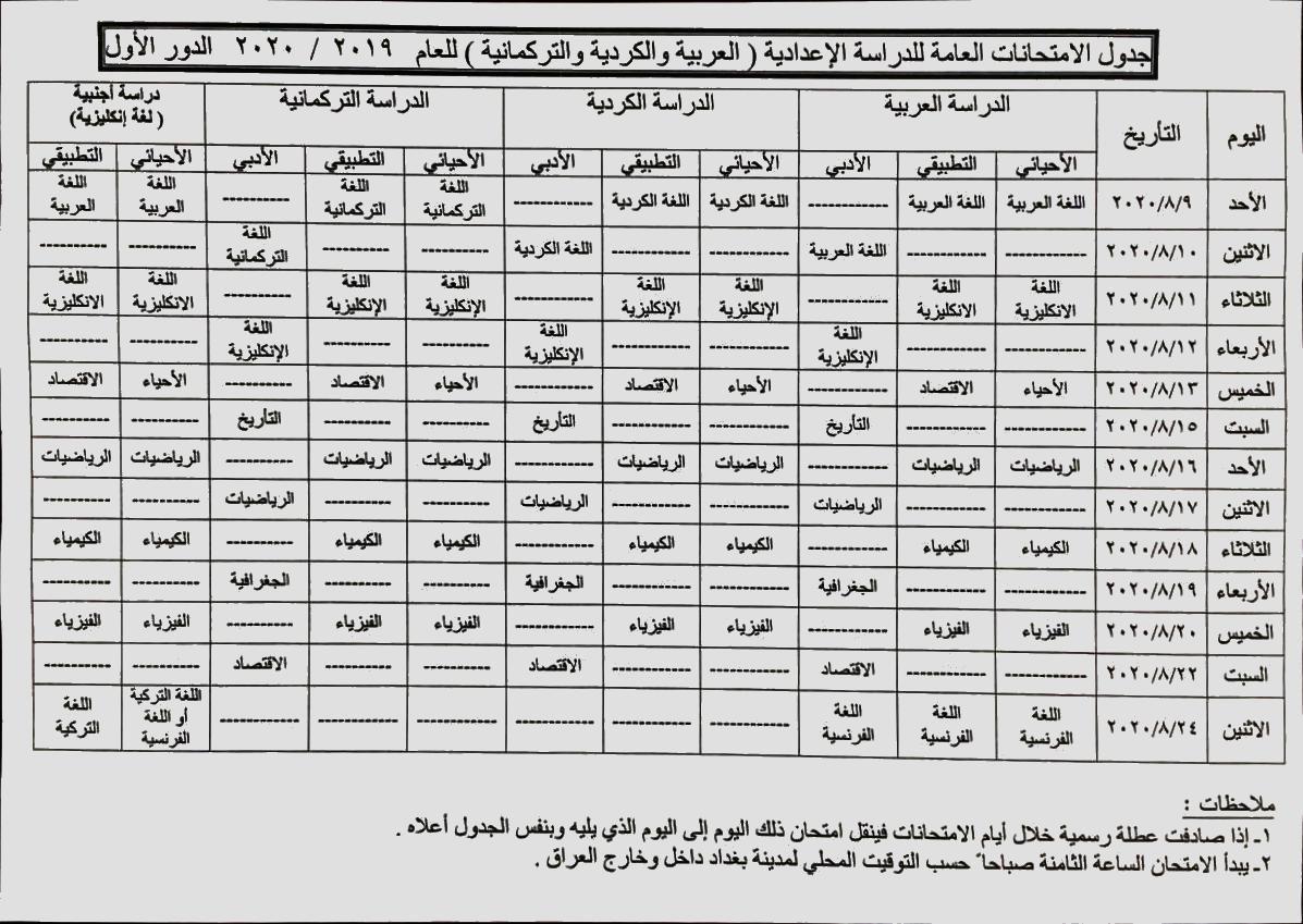 موعد وجدول الامتحانات النهائية السادس الاعدادي الدور الاول 2020  Da14