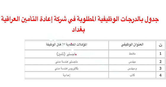 رابط استمارة وزارة المالية 2023 تعيينات شركة التامين العامة O_oao_16