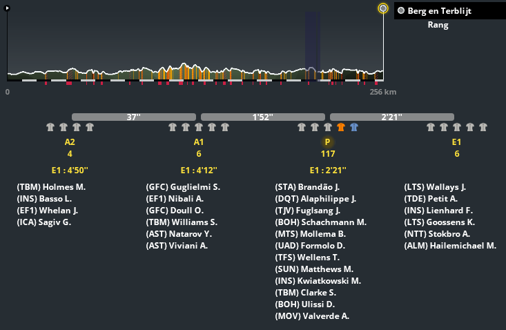 Amstel Gold Race (1.WT2) - Page 2 2228