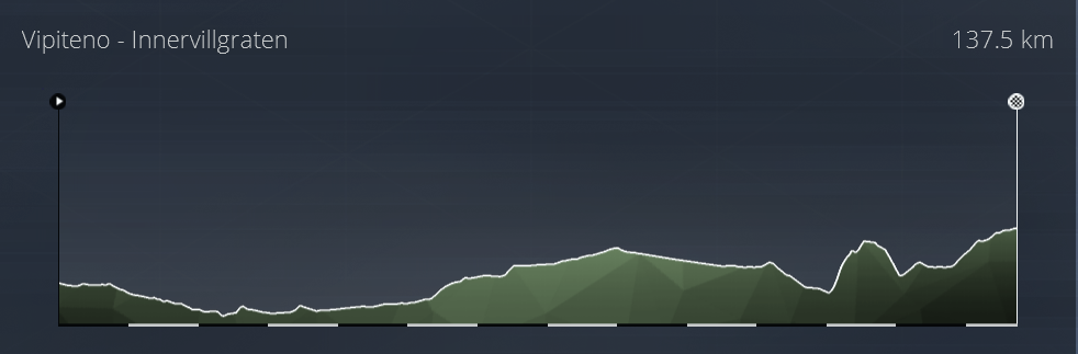 Tour of the Alps (2.HC) Lundi 19h Al210