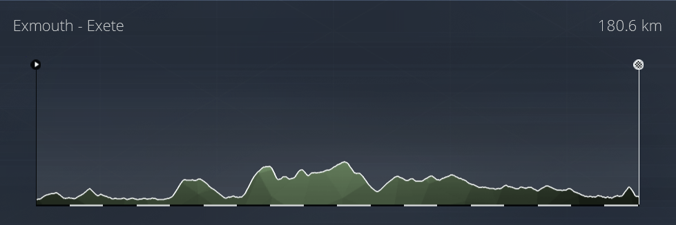  Tour of Britain (2.HC) B510