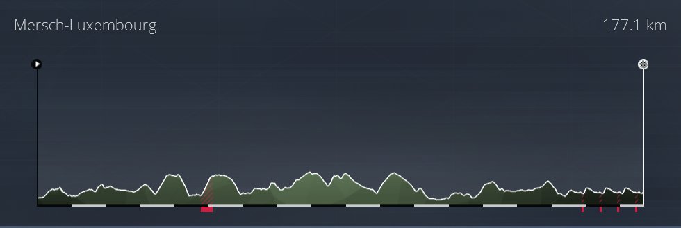 Skoda-Tour de Luxembourg (2.HC) Lux510