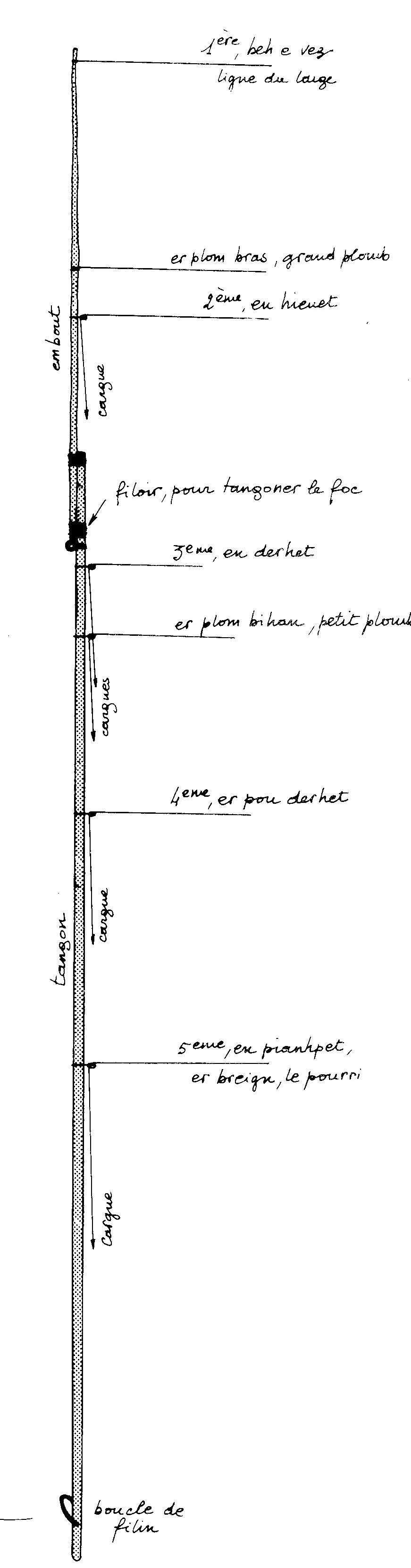 La Marie Jeanne , plan AAMM, au 1/36 (Terminée) - Page 17 Image011