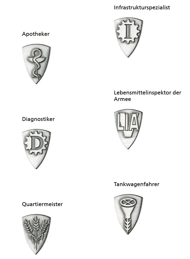 Ranks, badges, patches, epaulets of the Swiss Armed Forces - Page 2 2810