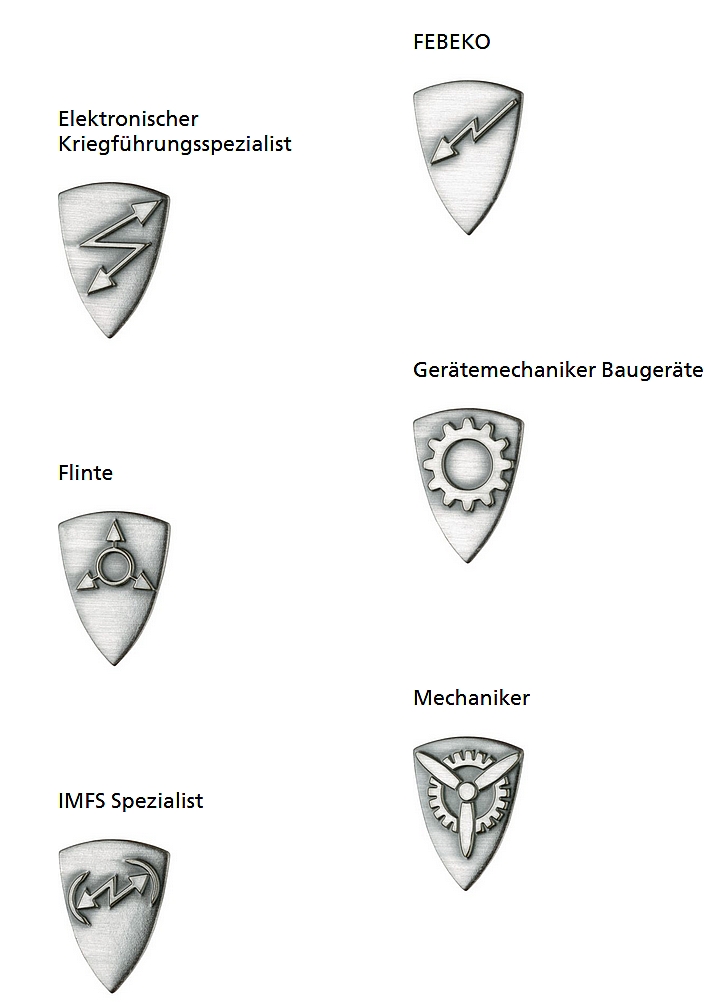 Ranks, badges, patches, epaulets of the Swiss Armed Forces - Page 2 3010