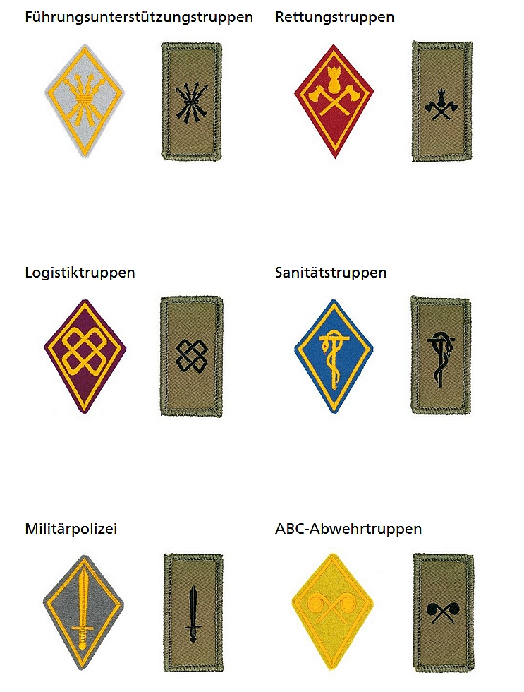 Ranks, badges, patches, epaulets of the Swiss Armed Forces - Page 2 4710
